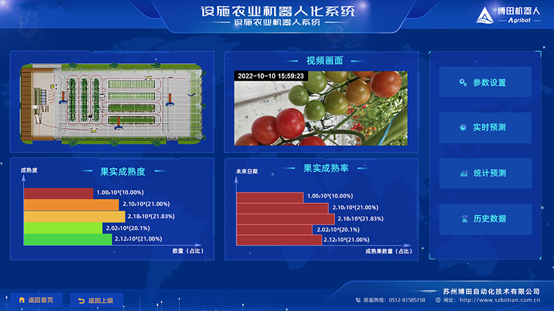 (先)果實(shí)生長成熟度評估-1.jpg